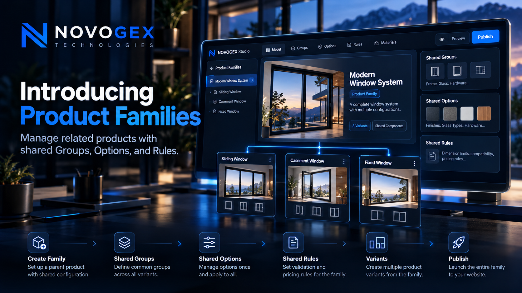 Introducing Product Families